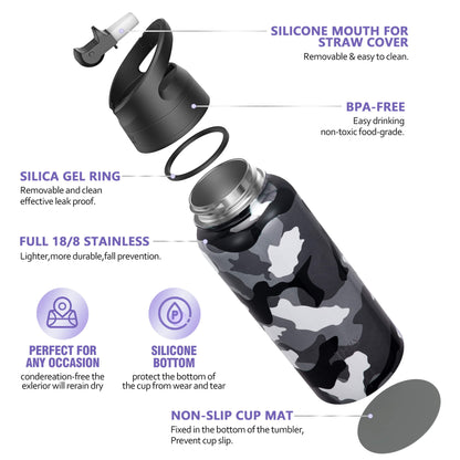 Insulated 32 oz Steel Flask with Flip Lid and Straw Lid, Wide Mouth - Image 3